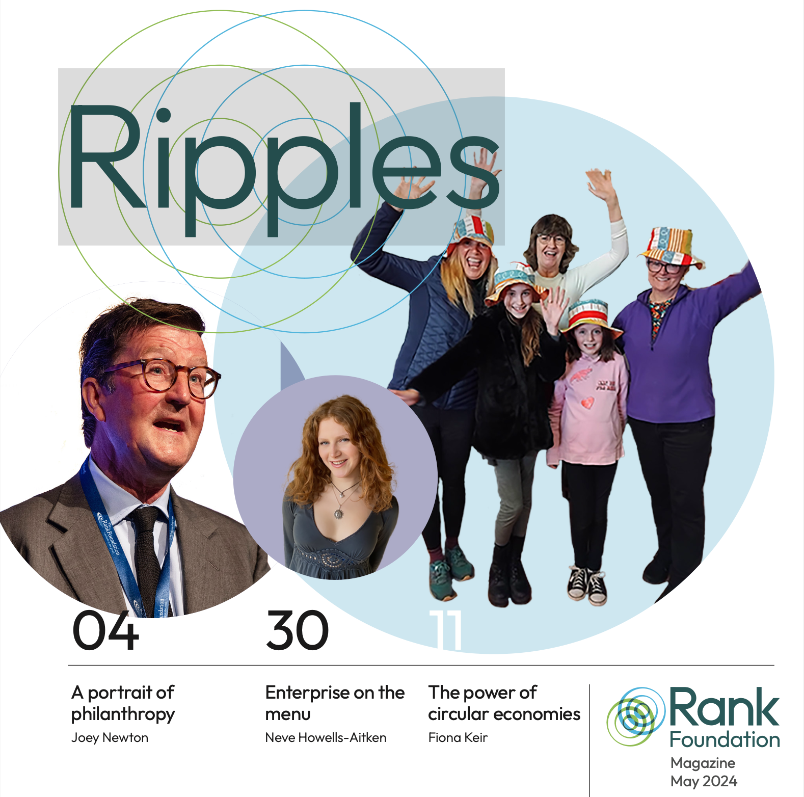 Rank Ripples spring 2024